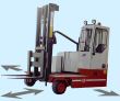 BP Quadrilift 4