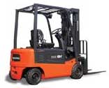 Doosan Forklift