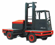 Sideloader