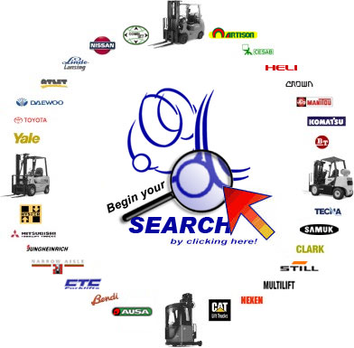 CLICK HERE TO ENTER FORKTRUCKS.COM UK