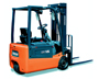 Doosan B15T