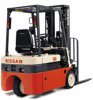 Nissan Forklift