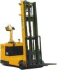 KELVIN FORKLIFT