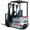 TCM Forklift