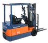 Forklift Truck