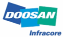 DOOSAN INFRACORE